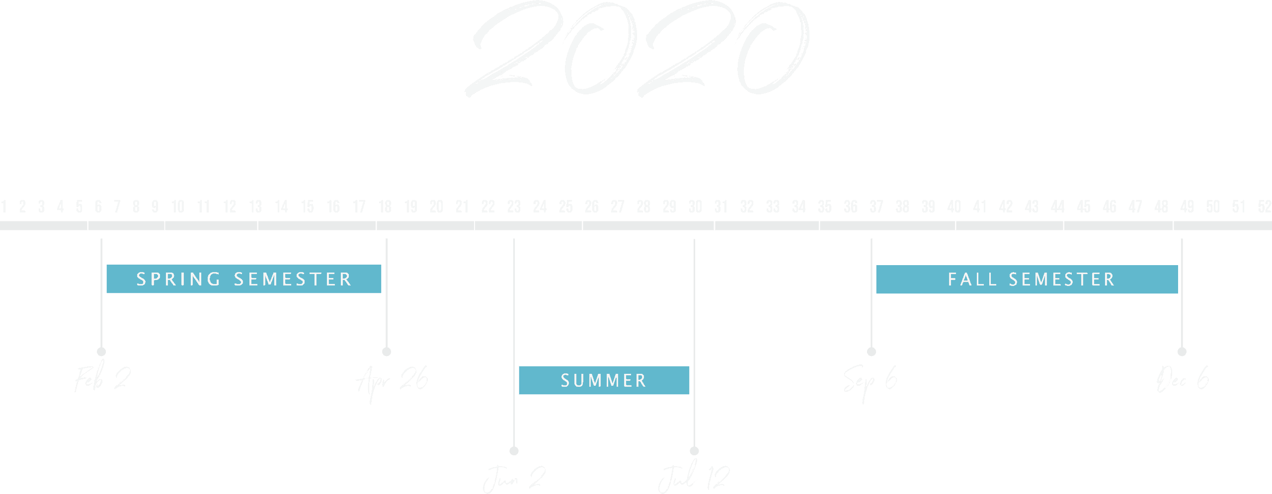 SmallGroupsIllustration-2020